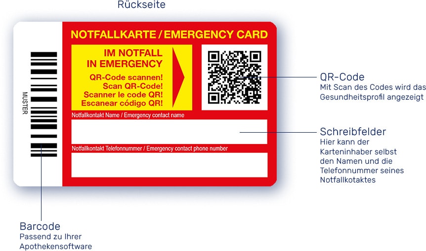 Apothekenkundenkarte mit digitaler Notfallfunktion Musterkarte Rückseite